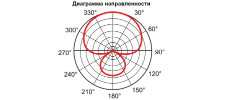 AUDAC CMX230, микрофон-пушка на гусиной шее